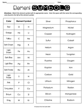 Element Symbols Worksheet by Science from the South | TpT