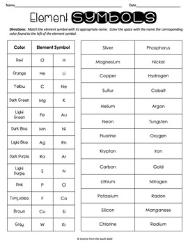 Element Symbols Worksheet by Science from the South | TPT