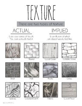 Element of Art: Texture Printable by Creativity in Connecticut | TPT