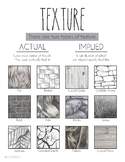 Element of Art: Texture Printable
