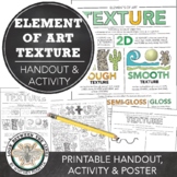 Texture, Elements of Art Printable Handout: Visual Art Min