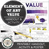 Element of Art Value, Shading Worksheet: Middle School, Hi