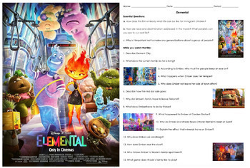 Preview of Elemental Movie Guide in English | Chronological Questions | Pixar 2023 Film