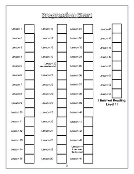 Elemental Phonics- Teach your Child to Read Level 1 by Jady Alvarez