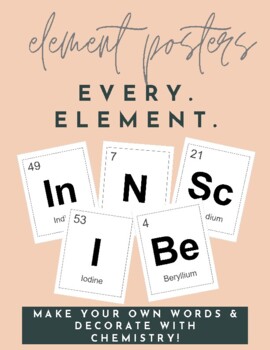 Preview of Elemental Posters - EVERY element!