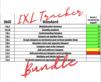 Preview of Elementary (3-5) Grade IXL Math Digitial Trackers