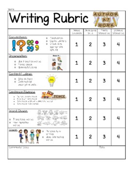 Preview of Elementary 6 Trait Writing Rubric