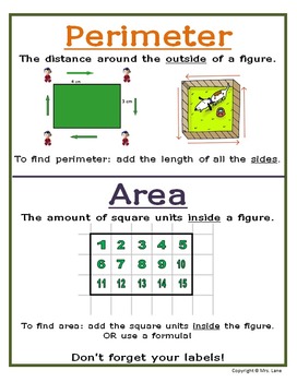 Elementary Area & Perimeter Packet (SUPER JAM-PACKED!) by Mrs. Lane