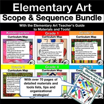 Preview of Elementary Art Curriculum Maps | Kindergarten - Grade 5 | and Supply Guide