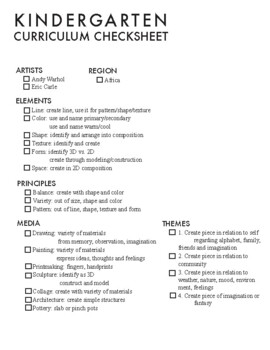 Preview of Elementary Art K-5 Curriculum Checklist, Map, Poster
