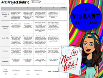 Preview of Elementary Art Project Rubric 