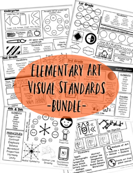 Preview of Elementary Art Visual Standards- Anchor Chart Bundle