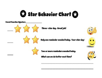 Preview of Elementary Behavior Chart