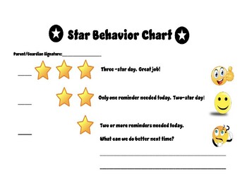 Elementary Behavior Chart by Dog Days Teaching | TPT