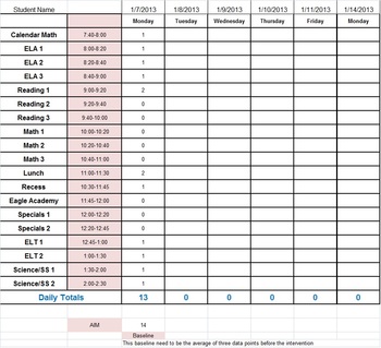 Preview of Elementary Behavior Chart and Graphs