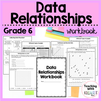 Preview of Elementary Data Relationships Workbook | Line Graphs | Plotting Points