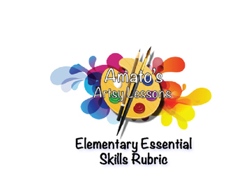 Preview of Elementary Essential Skills Rubric 1st-5th