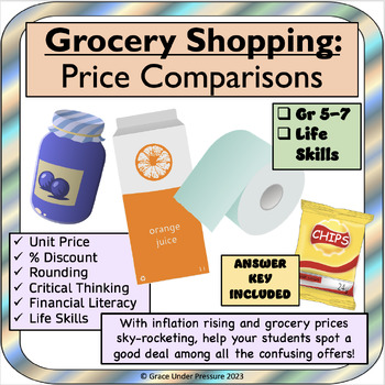 Preview of Elementary Financial Literacy: Grocery Flyers: Unit Price, Decimals, Percent