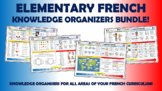 Elementary French Knowledge Organizers Bundle!