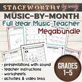 Dynamics Lesson Plan Grade 2 - Crescendo & Decrescendo - Stageworthy By Widy