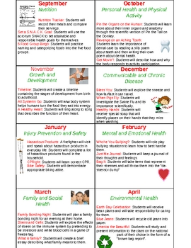 Preview of Elementary Health Newsletter Activities and Ideas