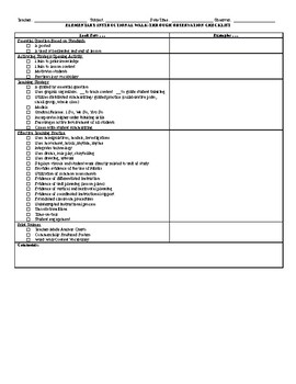 Preview of Elementary Instructional Walk-Through Form