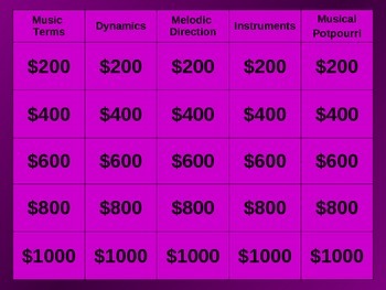 Preview of Elementary Jeopardy Round 2