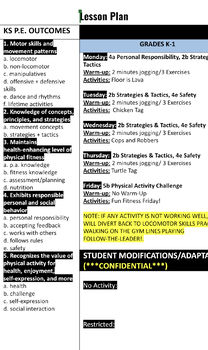 Preview of Elementary Lesson Plan Template