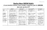 Elementary Level GROW Rubric - Genius Hour, Project Based 