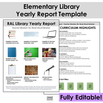Preview of Elementary Library Annual Report Template | Fully Editable Yearly Report