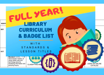 Preview of Library Curriculum Badges Outline EDITABLE