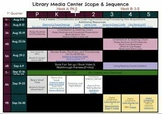 Elementary Library Media Center Scope and Sequence / Plann