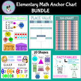 Elementary Math Anchor Chart Bundle