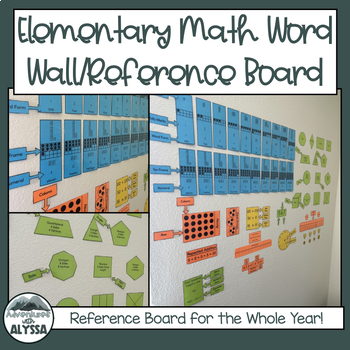 Preview of Elementary Math Bulletin Board/Math Word Wall/Reference Board