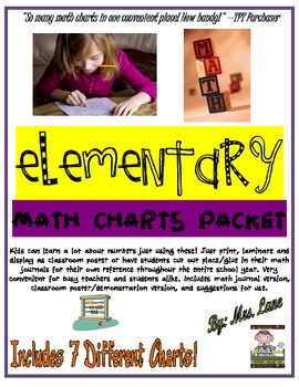 Preview of Elementary Math Charts Packet (Free! Free! Free!)
