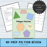 Elementary Math: No Prep Polygon Review Worksheet