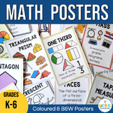 Elementary Math Poster | Math Terminology Posters for Elem