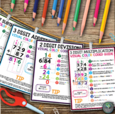 Math Strategy Posters, Visual Step by Step Problem Solving Guides