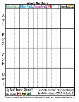 Grade Slope Chart