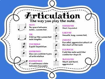 Preview of Elementary Music Anchor Chart Posters Bundle of 10! 11x17