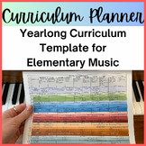Curriculum Planning Template for the Elementary Music Classroom