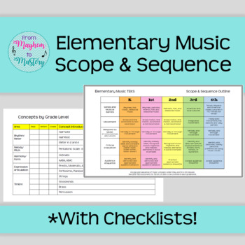 Preview of K-5 Elementary Music TEKS Scope & Sequence WITH CHECKLISTS