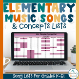 Elementary Music Songs & Concepts Lists | Long-Range Plann