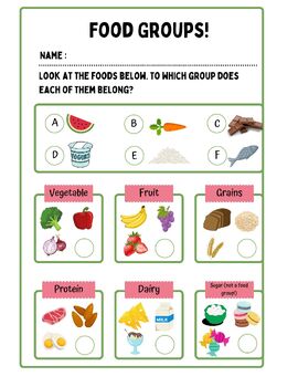 Preview of Elementary Nutrition Lesson - Food Groups Download Print