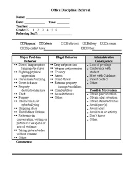 Elementary Office Discipline Referral in 1 page (editable and fillable ...
