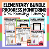 Elementary Oral Reading Fluency Progress Monitoring | Grad