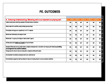 Preview of Elementary P.E. OUTCOMES
