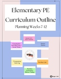 Elementary Physical Education Curriculum Outline (K-5): Pl