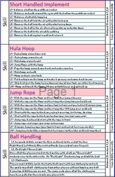 Part 1 - Elementary Physical Education "Mix and Match" Lesson Plans