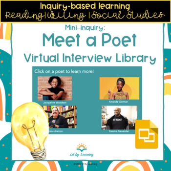 Preview of Elementary Poet Study Mini-Inquiry Interview Library